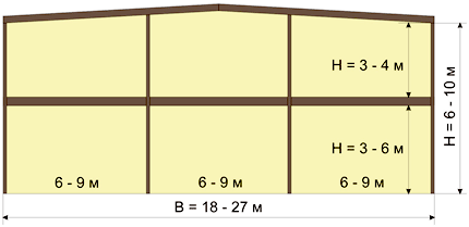    MPL-1500-S2-3