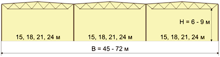    MPL-5000-S4-3