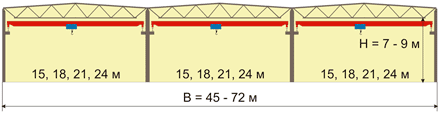    MPL-5000-S4-C-3