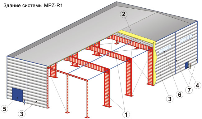    MPZ-R1