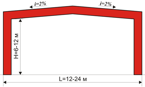    MPZ-R1-1