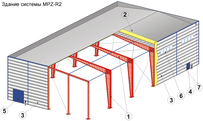    MPZ-R2