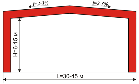    MPZ-R3-1